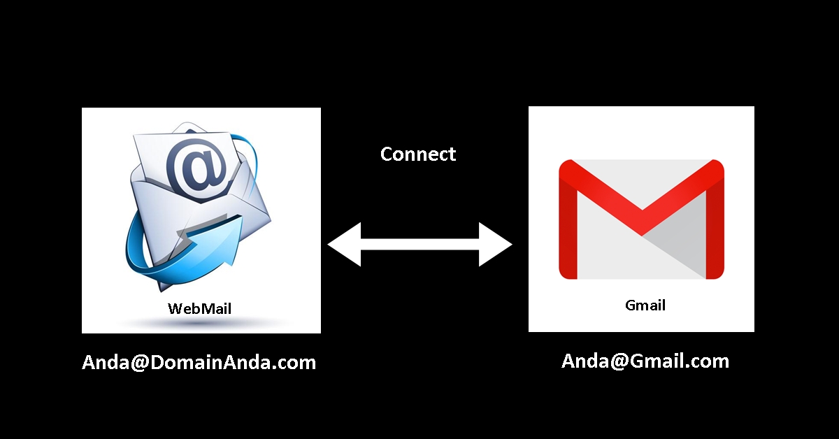Cara Membuat Email dengan Domain Sendiri