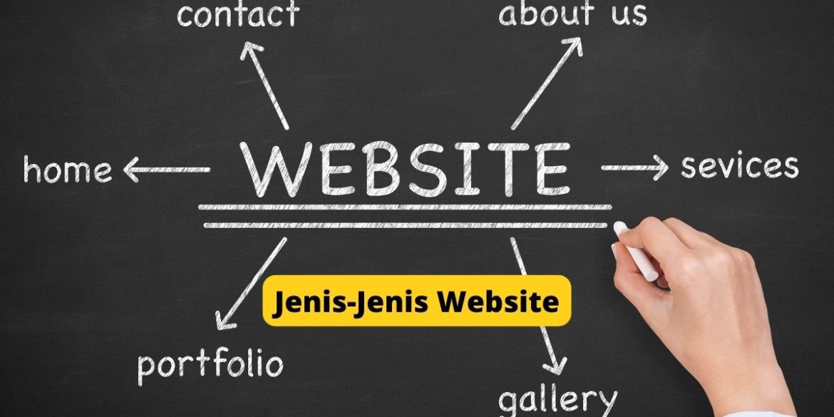 Apa Saja Jenis-Jenis Website?